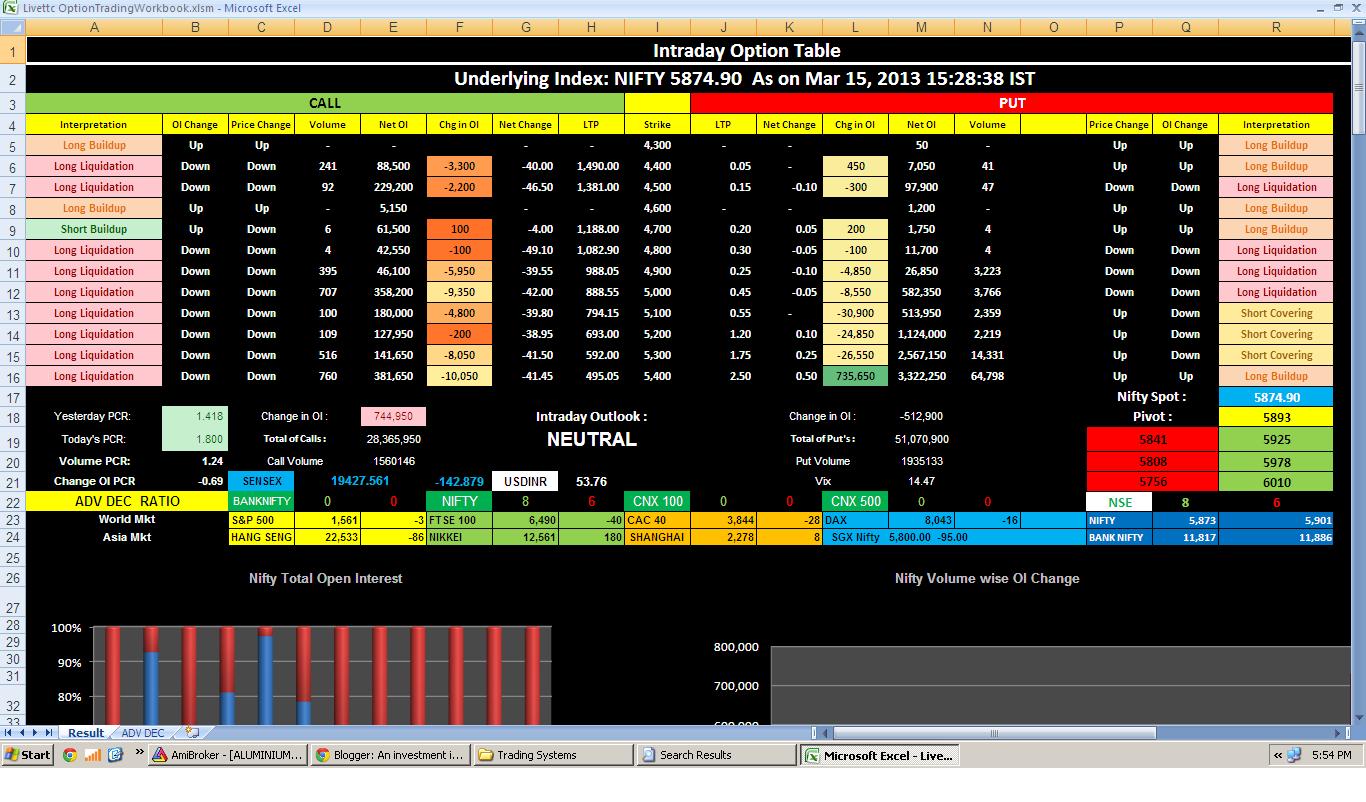options trading workbook software for nifty